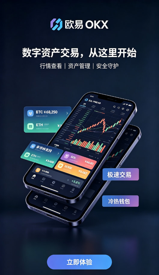 欧交易所APP官方网站一位老用户的真实交易心得分享